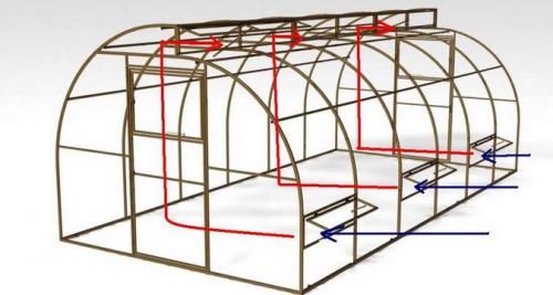 Метод Митлайдера теплицы. Особенности теплицы Миттлайдера