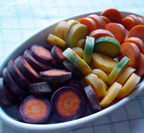 Морковь: история происхождения