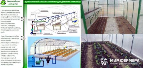 Автоматический полив для огорода. Автоматический полив огорода на даче 12 Автоматический полив для огорода. Автоматический полив огорода на даче 12