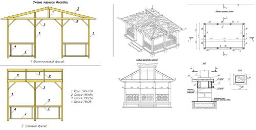 Беседка из винограда своими руками. Конструкции беседок 09 Беседка из винограда своими руками. Конструкции беседок 09