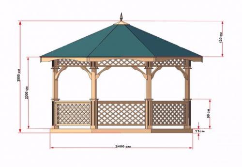 Беседка из винограда своими руками. Конструкции беседок
