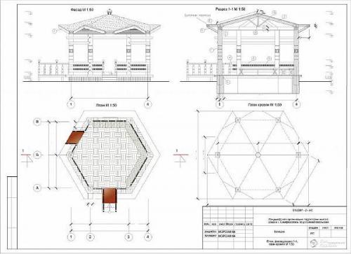 Беседка для винограда из профильной трубы. Беседка из винограда