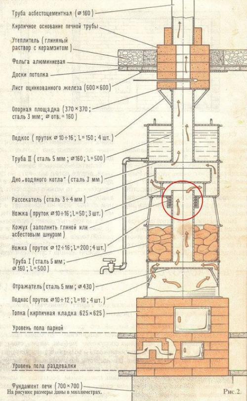 Печь для бани из колесных дисков 04