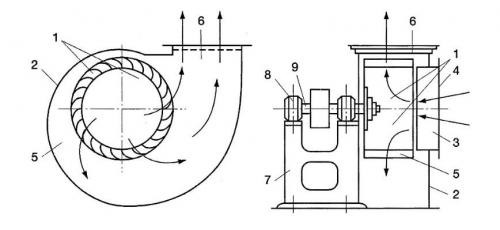 Сеялка ручная своими руками. Ручная сажалка для моркови, как сделать своими руками морковную сеялку