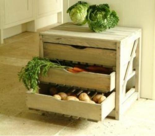 При какой температуре хранить картофель на балконе зимой. Мой секрет хранения свежей картошки всю зиму 18