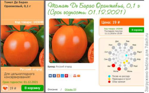 Томат Де Барао оранжевый. Де Барао оранжевый, или Золотые яйца в моей коллекции томатов
