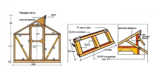 Деревянная теплица своими руками под поликарбонат. Разновидности конструкций и чертежи 06