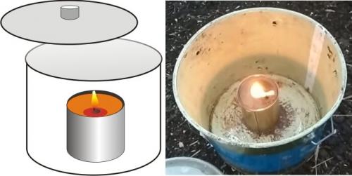 Как обогреть теплицу. Дешевое отопление для теплицы: простой способ обогрева