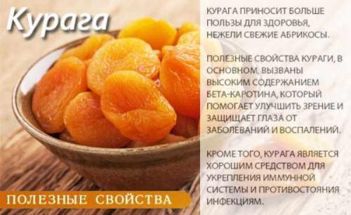 Как сушить абрикосы в духовке с конвекцией. Сушить абрикосы в духовке