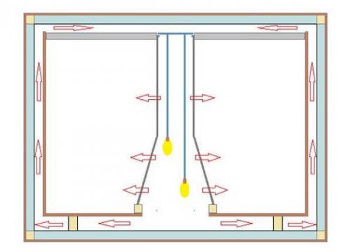 Ящик для картошки своими руками в погребе. Как сделать ящик для хранения картошки своими руками с утеплением