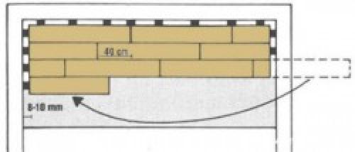 Сколько надо ламината на 20 квадратных метров. Как рассчитать количество ламината