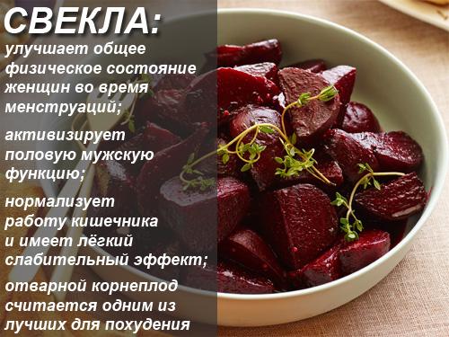 Красная свекла: сырая и вареная — какая полезнее 01 Красная свекла: сырая и вареная — какая полезнее 01