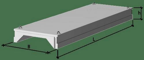 Плитный фундамент для дома: все, что нужно знать 04