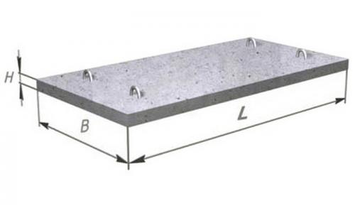 Возведение фундамента из плит перекрытия: основы и особенности 13 Возведение фундамента из плит перекрытия: основы и особенности 13