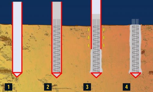 Преимущества использования ЖБ плит на забивных сваях 07