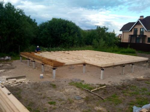 Полный гид по выбору: Самый лучший и самый дешевый фундамент для вашего дома 10