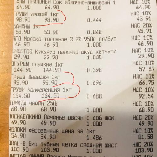 Сорта груш в магазинах. 3 сорта груш из Магнита. Обзор и наш выбор