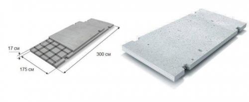 Фундамент из дорожных плит: особенности и преимущества 01