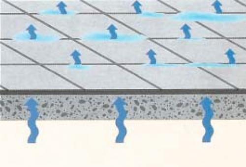 Фундамент из дорожных плит: особенности и преимущества 10