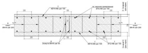 Дома на фундаменте из железобетонных плит: особенности строительства и эксплуатации 02 Дома на фундаменте из железобетонных плит: особенности строительства и эксплуатации 02