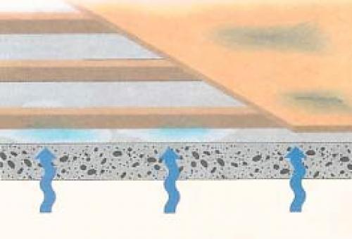 Фундамент из дорожных плит: особенности и преимущества 12