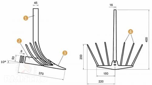 Копалка ручная своими руками. Описание