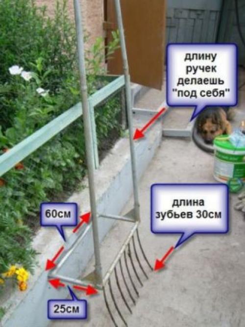 Чертеж и размеры чудо лопаты. Чудо лопата своими руками