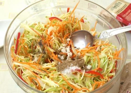 Кабачки по-корейски на зиму без моркови. Кабачки по–корейски быстрого приготовления