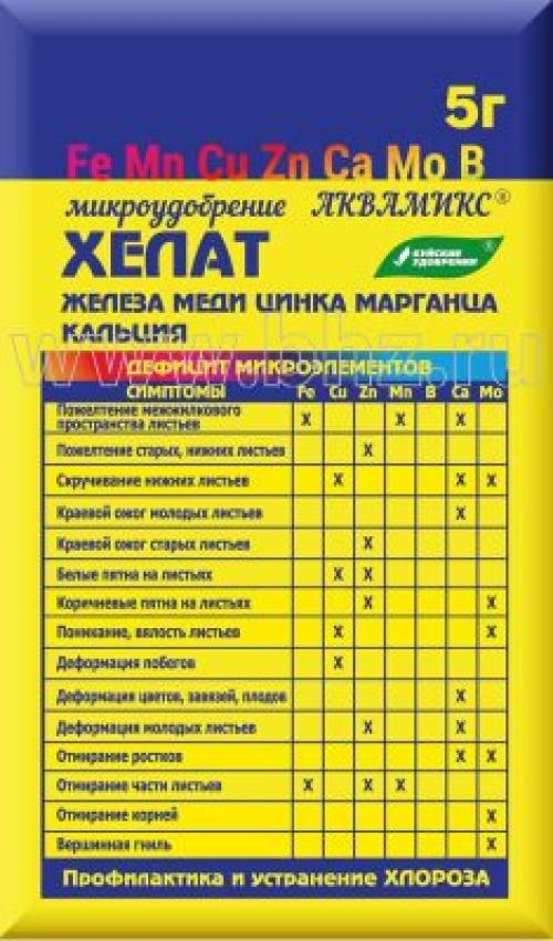 Какие другие меры нужно принять для получения щедрого урожая из своего сада. Проведение подкормок