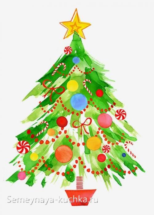 5 простых способов нарисовать елку. СПОСОБ №2 – МЕТЕЛОЧКА.