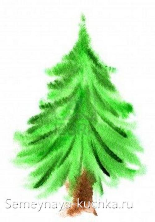 5 простых способов нарисовать елку. СПОСОБ №2 – МЕТЕЛОЧКА.