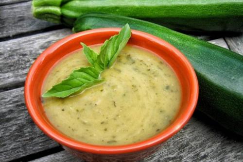 Какие блюда из базилика наиболее популярны