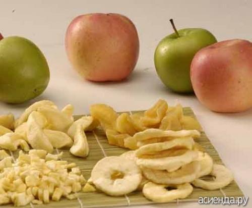 Какие методы сушки яблок наиболее эффективны. Способы сушки яблок