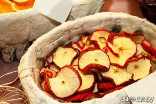 Какие методы сушки яблок наиболее эффективны. Способы сушки яблок