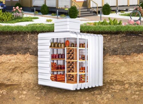 Как обеспечить правильную вентиляцию в погребе для хранения моркови. Температура в пластиковом погребе зимой