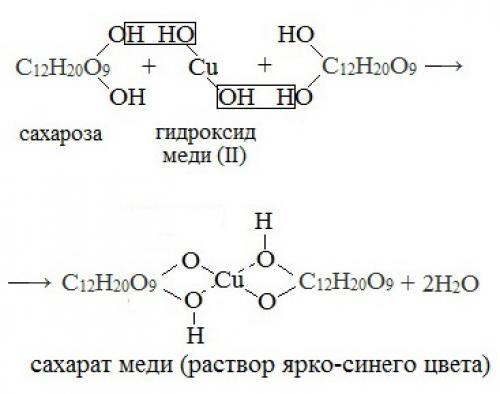 Производство сахара, как бизнес. Оборудование сахарного производства 03 Производство сахара, как бизнес. Оборудование сахарного производства 03