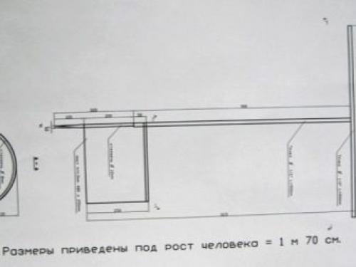 Как сделать большую лопату для перекопки огорода. Разновидности универсальных рыхлителей 01 Как сделать большую лопату для перекопки огорода. Разновидности универсальных рыхлителей 01