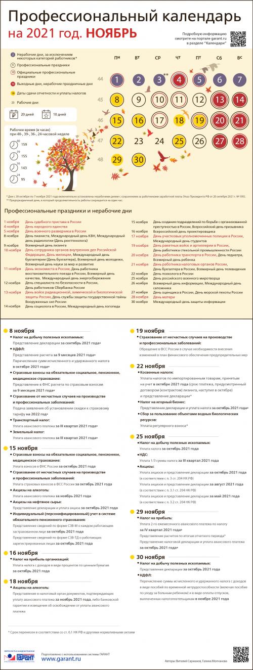 Что делаю в ноябре. Список дел на ноябрь: ТОП 10 советов, как провести время осенью 04