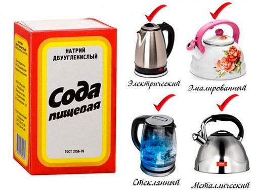 Как очистить чайник от толстого слоя накипи. Как легко и быстро очистить чайник от накипи подручными средствами