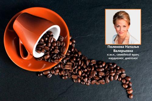 Чем вредно кофе для организма человека. Общая информация 01 Чем вредно кофе для организма человека. Общая информация 01