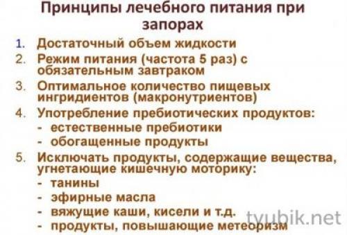 Принципы питания при запорах. Диета при запорах у взрослых 03 Принципы питания при запорах. Диета при запорах у взрослых 03