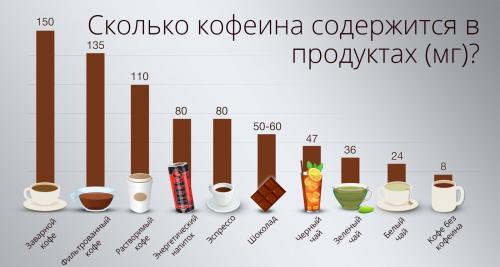 Диета при камнях в почках. Лечебное питание при мочекаменной болезни 02 Диета при камнях в почках. Лечебное питание при мочекаменной болезни 02