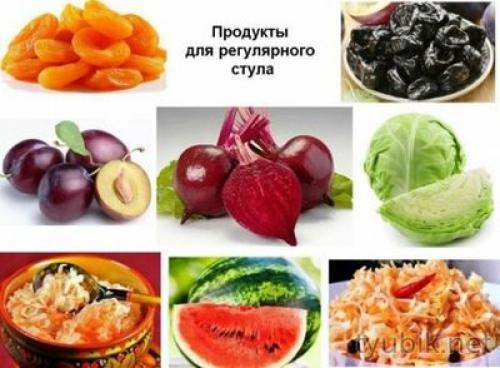 17 самых полезных продуктов от запора. Принципы питания 02