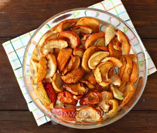 Как хранить яблоки в стеклянных банках. Где лучше хранить сушеные яблоки: в тканевом мешочке или в банке?