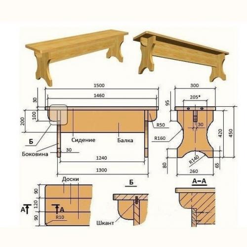 Лавочки и стол - отличный комплект для дачи. 03