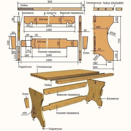 Лавочки и стол - отличный комплект для дачи. 02