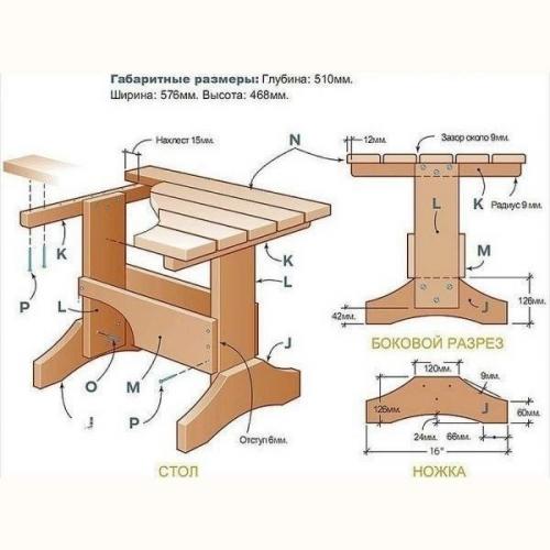 Лавочки и стол - отличный комплект для дачи. 01