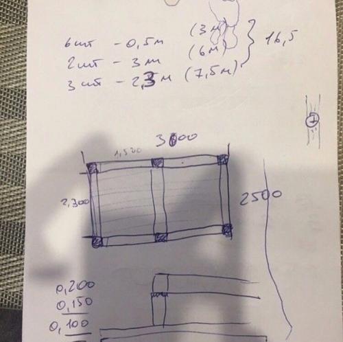 Автор: Степанов Сергей. 06