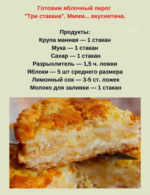 Приготовление: 
1. мы смешиваем все сухие продукты: манку, муку, сахар, разрыхлитель.  