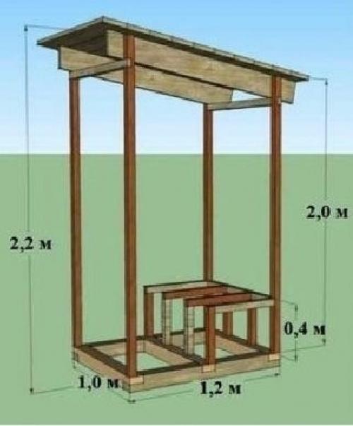 Возможно пригодится. Обычно с этой постройки и начинается дача. 02